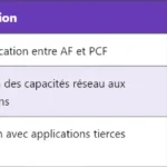 5G AUSF : Fonction d’authentification dans le réseau