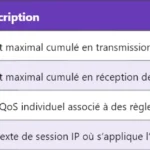 5G AP : Comprendre l’Application Protocol 5G AP : Comprendre l’Application Protocol