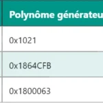 5G DN – Data Network : Architecture et Fonctionnalités Clés 5G DN – Data Network : Architecture et Fonctionnalités Clés