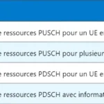 Comprendre la SMF (Session Management Function) en 5G Comprendre la SMF (Session Management Function) en 5G