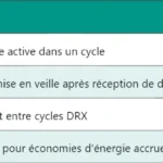 5G SCP : Comprendre le Service Communication Proxy