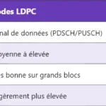 5G FDD : Principes et Fonctionnement de la Duplexation 5G FDD : Principes et Fonctionnement de la Duplexation