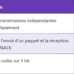 5G HARQ-ACK : Mécanismes et Fonctionnalités 5G HARQ-ACK : Mécanismes et Fonctionnalités