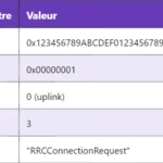 5G MEC : Déploiement et Fonctionnement du Mobile Edge Computing 5G MEC : Déploiement et Fonctionnement du Mobile Edge Computing