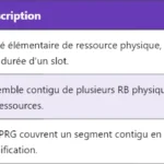 5G AP : Comprendre l’Application Protocol 5G AP : Comprendre l’Application Protocol