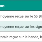 Comprendre le 5G SS-SINR : Signal-to-Noise and Interference Ratio Comprendre le 5G SS-SINR : Signal-to-Noise and Interference Ratio