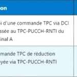 IMEI 5G : Comprendre l’Identité Internationale des Équipements Mobiles IMEI 5G : Comprendre l’Identité Internationale des Équipements Mobiles