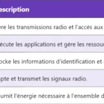 5G MAC : fonctionnement du contrôle d’accès au support 5G MAC : fonctionnement du contrôle d’accès au support