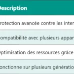 5G MIB : Structure et rôle du Master Information Block