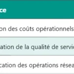 5G ASN.1 : structure et encodage des messages 5G ASN.1 : structure et encodage des messages