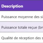Analyse technique des causes des faibles RSRP en réseau LTE/5G